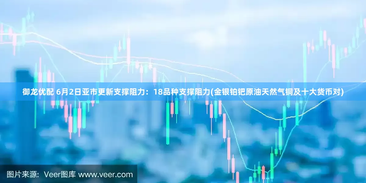御龙优配 6月2日亚市更新支撑阻力：18品种支撑阻力(金银铂钯原油天然气铜及十大货币对)