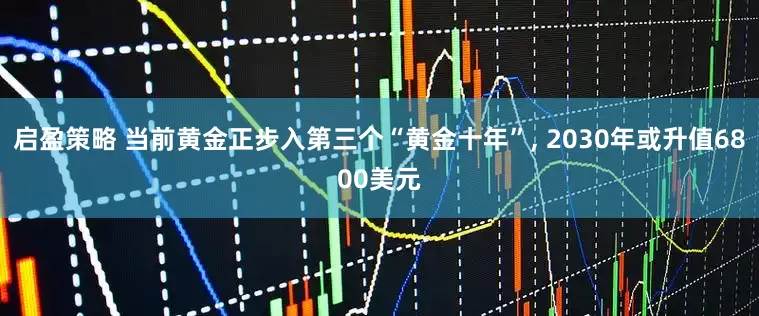 启盈策略 当前黄金正步入第三个“黄金十年”, 2030年或升值6800美元