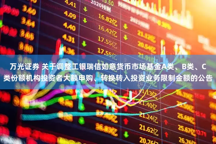 万光证券 关于调整工银瑞信如意货币市场基金A类、B类、C类份额机构投资者大额申购、转换转入投资业务限制金额的公告