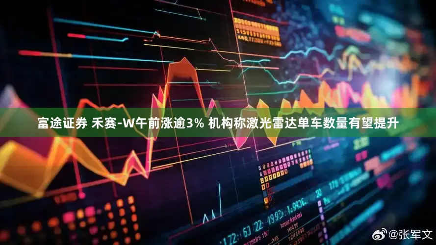 富途证券 禾赛-W午前涨逾3% 机构称激光雷达单车数量有望提升