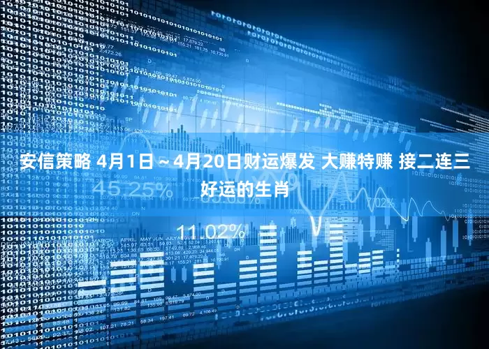 安信策略 4月1日～4月20日财运爆发 大赚特赚 接二连三好运的生肖